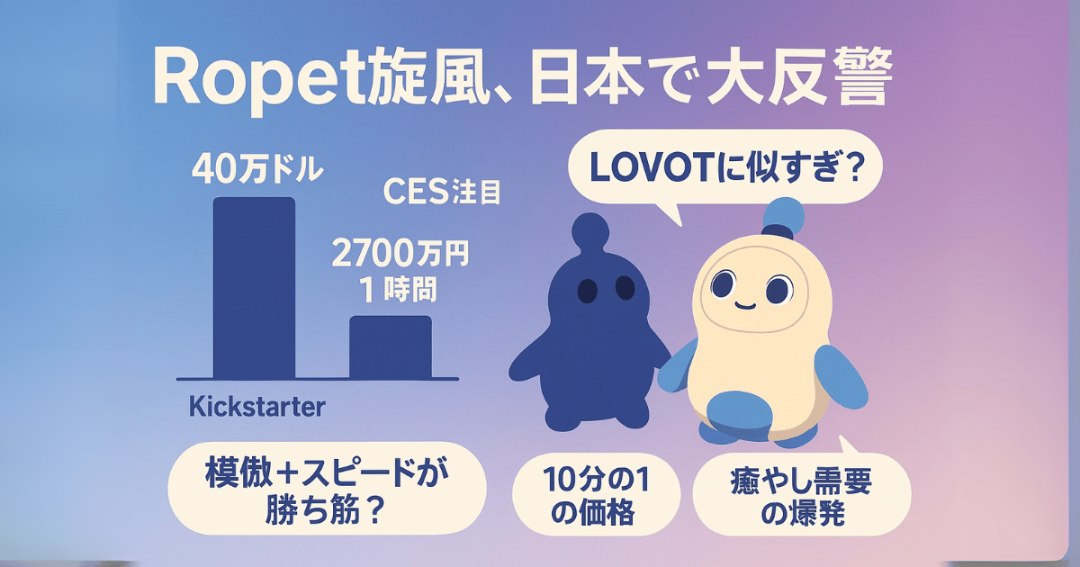 中国発Ropet、各国で大反響。日本初「LOVOT」のパクリ説も浮上。