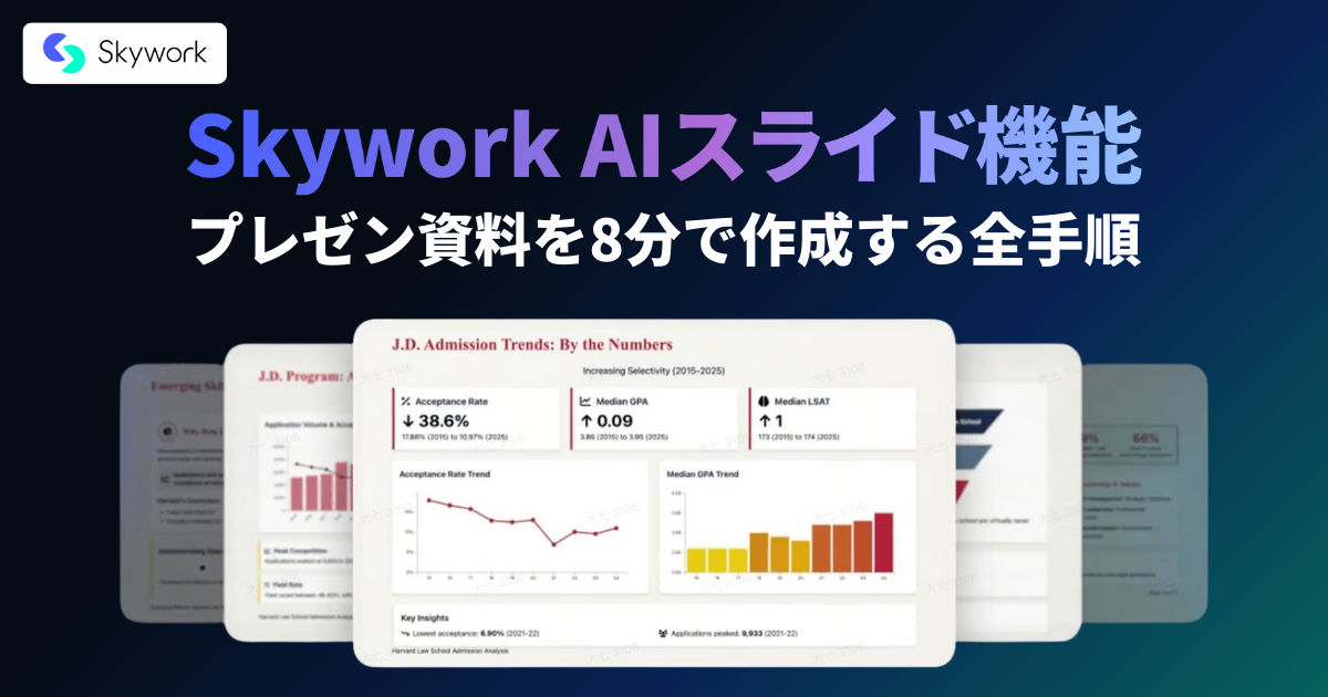 Skywork Slidesの使い方｜プレゼン資料を8分で作成する全手順